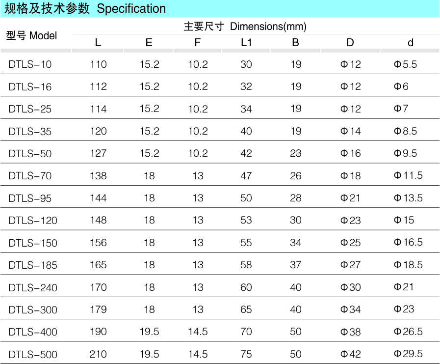 DTLS双孔铜铝接线端子_配网金具_产品中心_凯时尊龙人生就是博电气集团