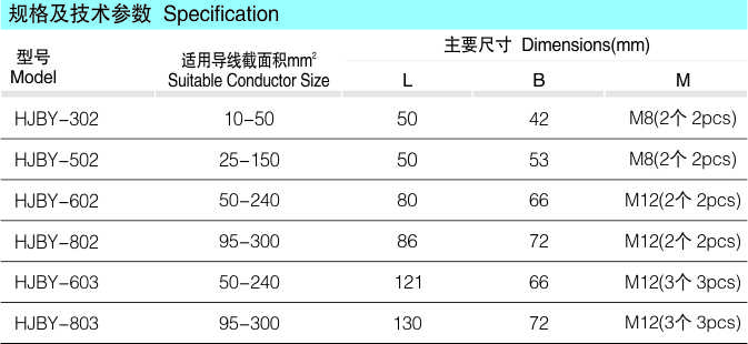 HJBY力矩型铝并沟线夹_配网金具_产品中心_凯时尊龙人生就是博电气集团