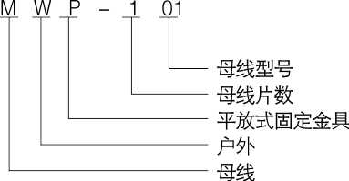 MWP户外母线牢靠金具（平放式）_变电金具_产品中心_凯时尊龙人生就是博电气集团