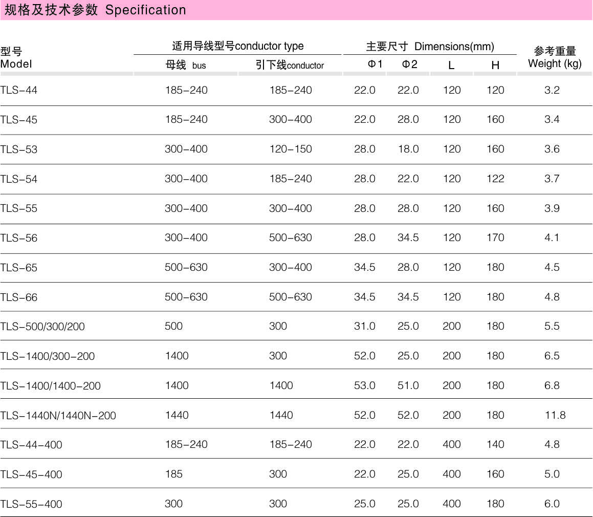 TLS型  双导线线夹（双导线单引下）_变电金具_产品中心_凯时尊龙人生就是博电气集团