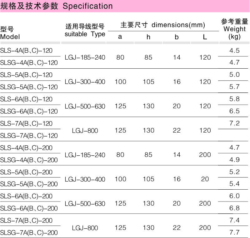 SLSG螺栓型铜铝过渡双导线装备线夹_变电金具_产品中心_凯时尊龙人生就是博电气集团