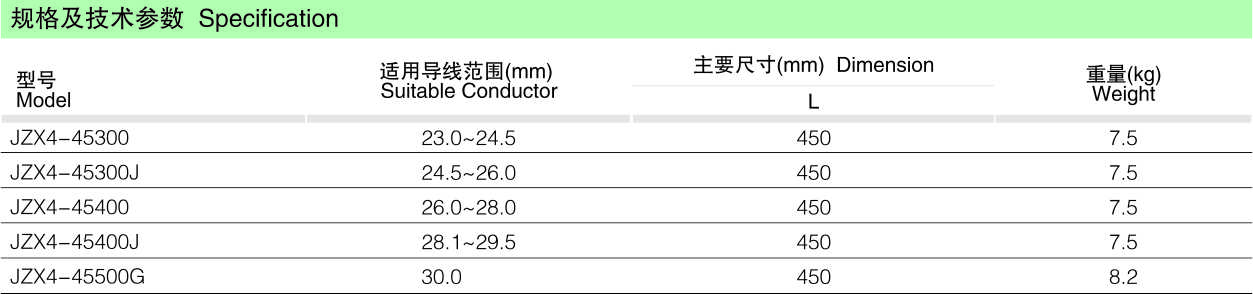 JZX4型十字阻尼距离棒_线路金具_产品中心_凯时尊龙人生就是博电气集团