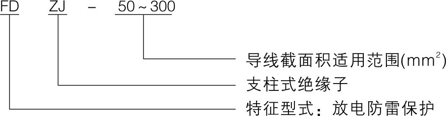 FDZJ-500~300复合型放电支柱绝缘子_防雷系列_产品中心_凯时尊龙人生就是博电气集团