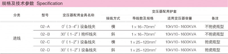 绝缘护套_绝缘护套_产品中心_凯时尊龙人生就是博电气集团